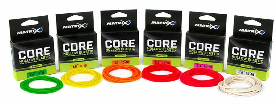 Pole Elastication Matrix | Matrix Core Elastic